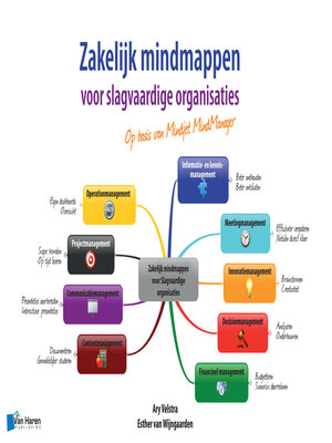 cover image of Zakelijk mindmappen voor slagvaardige organisaties--Op basis van Mindjet MindManager